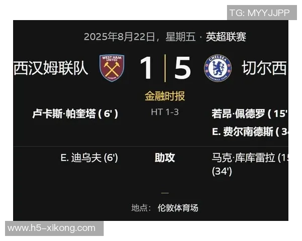 切尔西定位球进攻显著提升英超11球中6球来自定位球策略