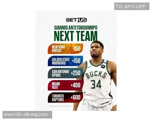 字母哥未来去向赔率曝光纽约勇士马刺成热门球队 字母哥未来去向赔率曝光纽约勇士马刺成热门球队