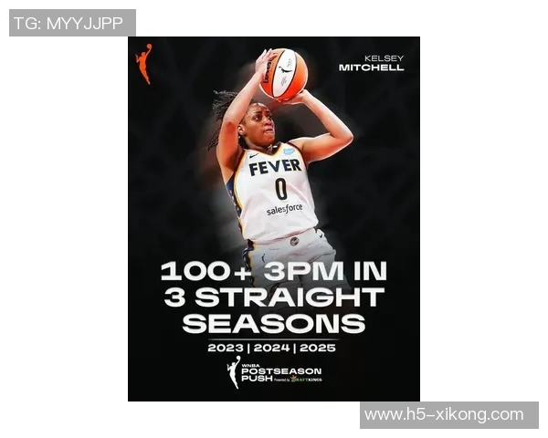 米切尔半场表现亮眼5中3贡献7分1板2助2断展现实力