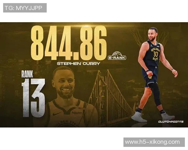 2023年NBA球星收入榜揭晓库里以1596亿高居第一詹姆斯紧随其后