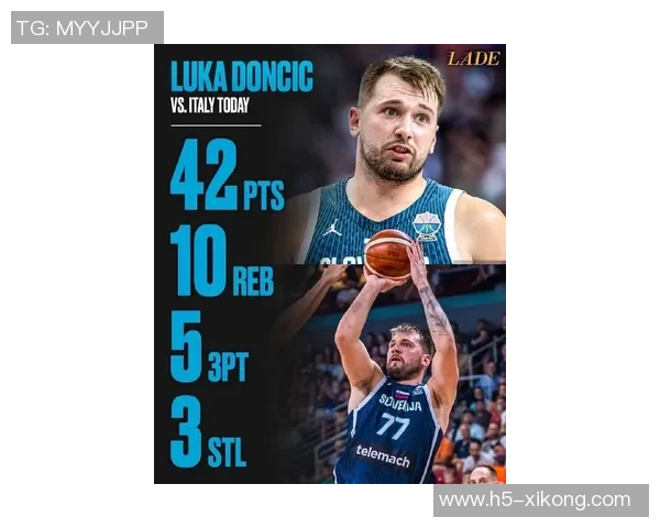 东契奇季前赛首秀表现超预期自信满满期待新赛季挑战 东契奇季前赛首秀表现超预期自信满满期待新赛季挑战