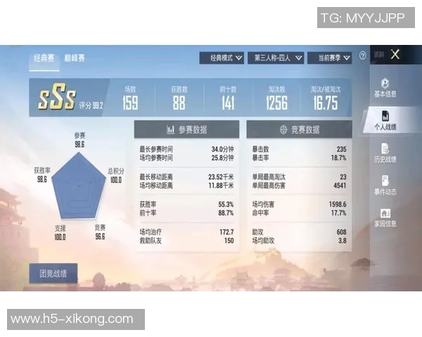 KD坦言希望维持精英状态直至老去但也明白身体的限制与挑战