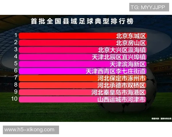 摩洛哥足球的崛起之路四强奥运铜牌世青赛冠军展现纯粹魅力